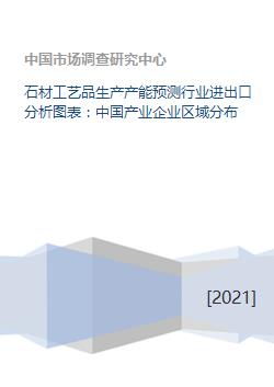 中國(guó)石材工藝品產(chǎn)業(yè)產(chǎn)能預(yù)測(cè)與進(jìn)出口分析 企業(yè)區(qū)域分布與技術(shù)路徑