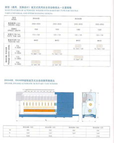 電子樣本賦能 中國(guó)紡織機(jī)械與海外技術(shù)貿(mào)易的新橋梁